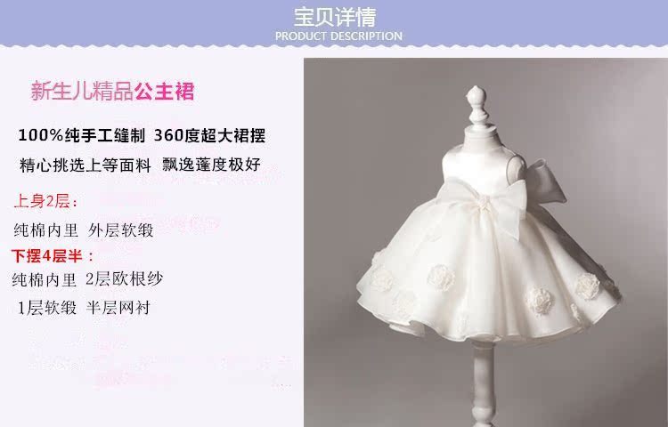 Robes pour fille en mélange - Ref 2047244 Image 6