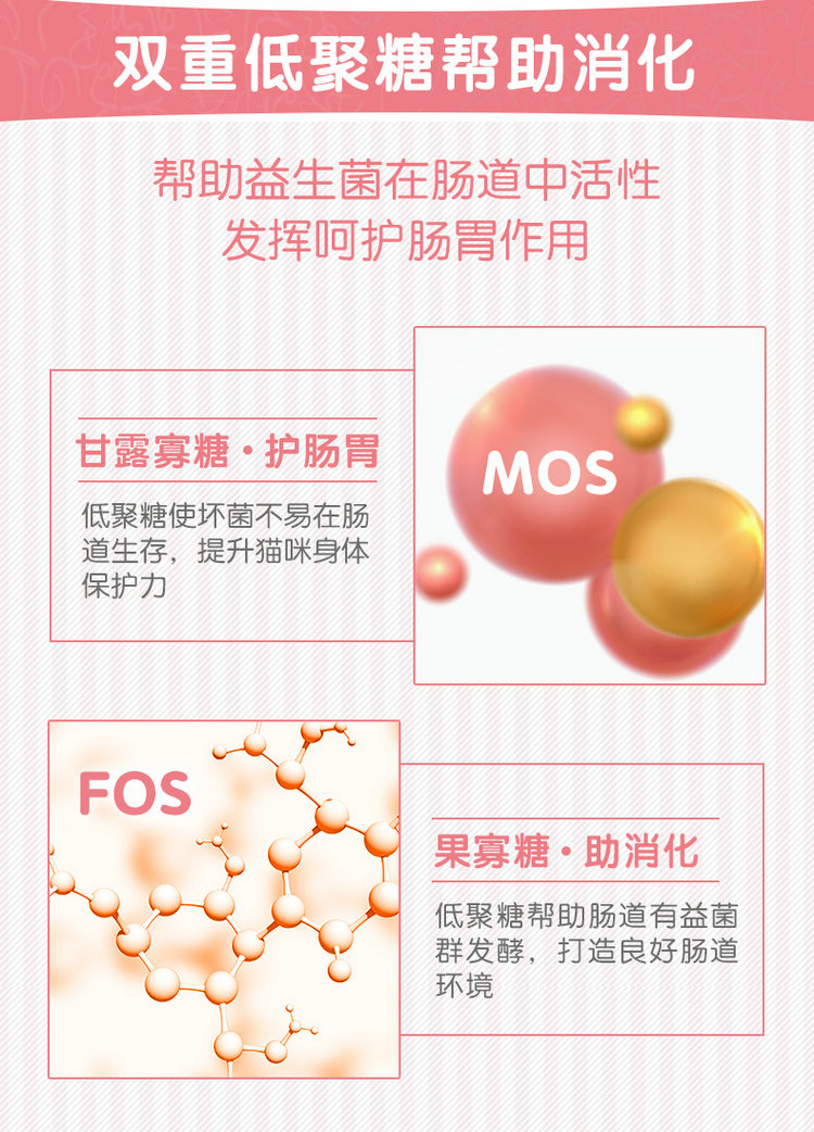Thuốc men mèo Med50 PA5051 10 túi thú cưng mềm điều hòa nôn mửa - Cat / Dog Health bổ sung sữa cho chó con mới đẻ