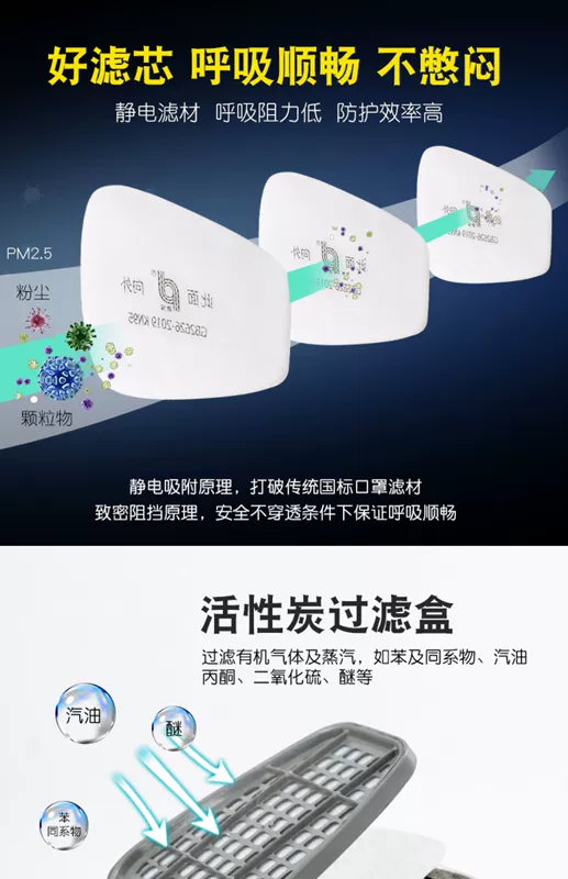 Mặt nạ phòng độc mặt nạ đầy đủ mặt phun sơn đặc biệt mặt nạ dưỡng khí độc mặt nạ bụi mặt nạ chống bụi công nghiệp mat na chong doc