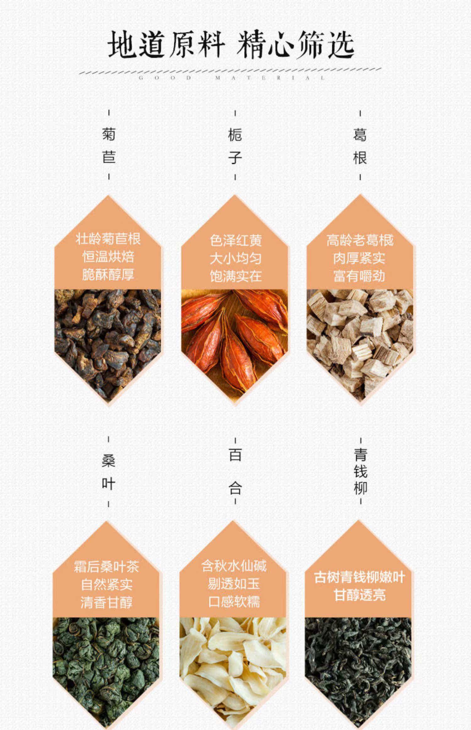 神农金康 菊苣栀子茶 可见材料无碎渣 120g 降尿酸 缓解痛风 图7