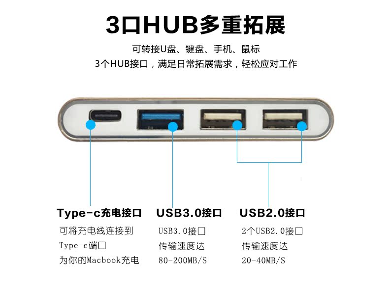 Concentrateur USB - Ref 365946 Image 28