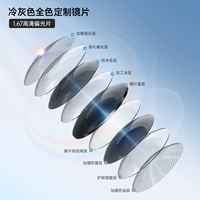 Поляризационные линзы 1,67 [Доступен только серый цвет/подробную информацию можно получить в службе поддержки клиентов] Ориентировочный срок поставки