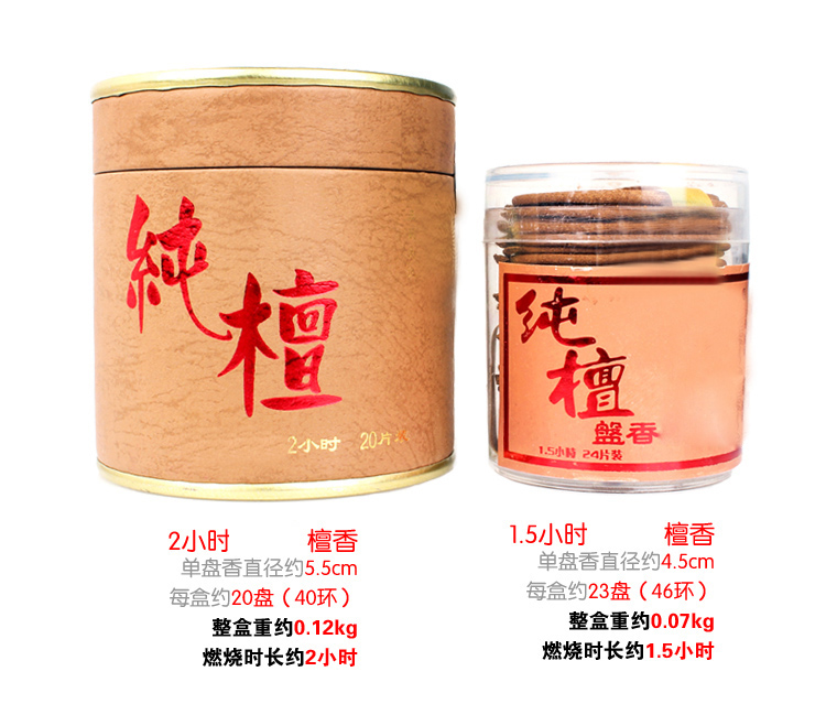 Juyuange gỗ đàn hương, hương, hương, hương, hương, hương, hương, hương, hương - Sản phẩm hương liệu trầm hương có tác dụng gì