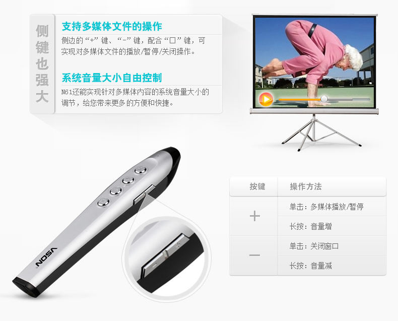 Telecommande - pointeur laser - Ref 384558 Image 7