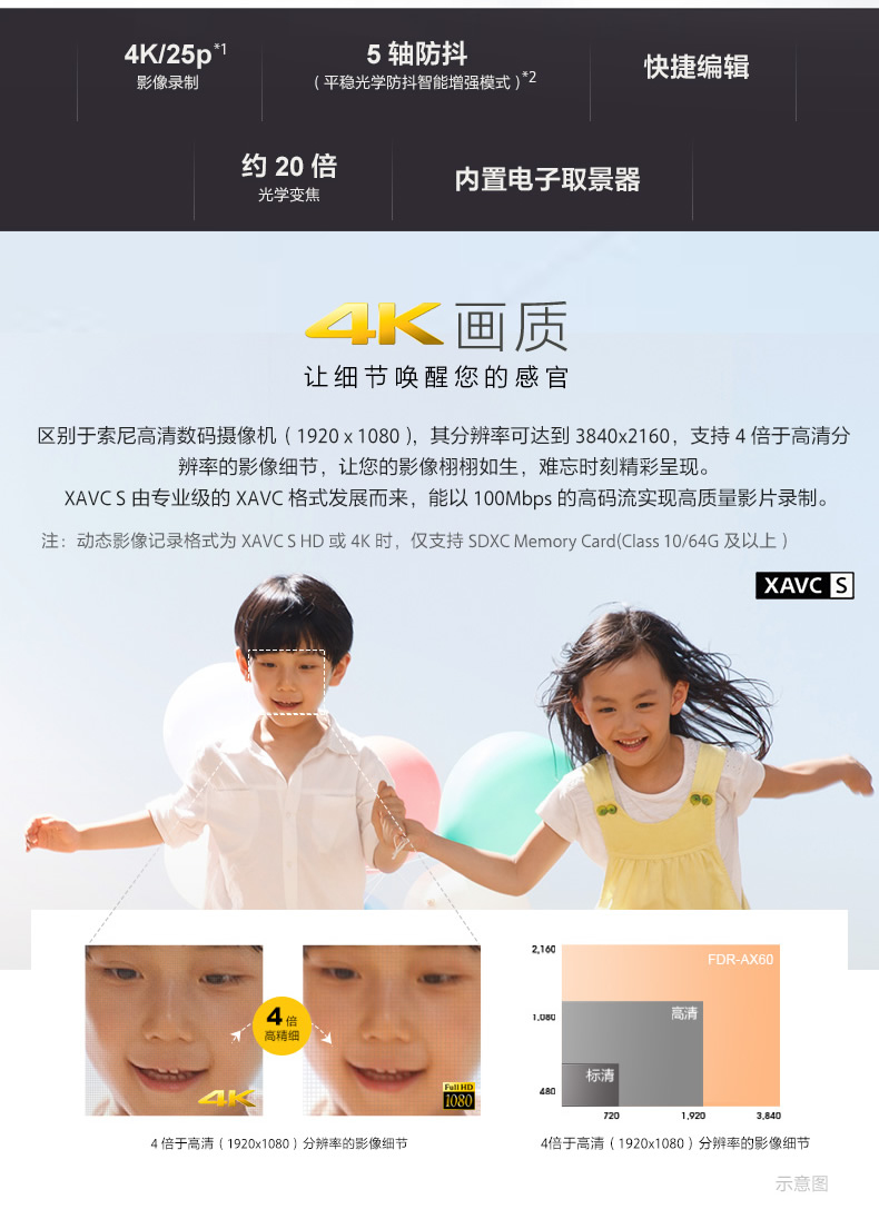 Sony Sony FDR-AX60 4K máy ảnh kỹ thuật số nhanh chóng chỉnh sửa camera video gia đình Sony mới - Máy quay video kỹ thuật số máy quay camera