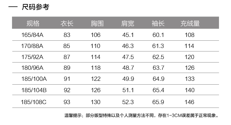 红豆男装 男士中长款连帽羽绒服 图7