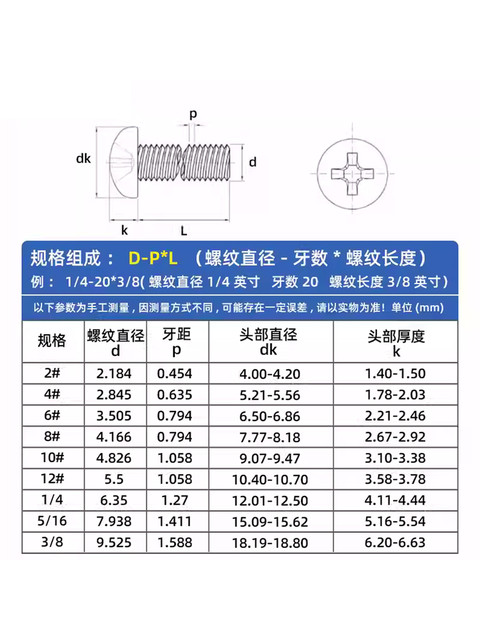 2 # 4 # 6 # 8 # 10 # 304 Stainless Steel American Cross Pan Head Screws, Round Head British Machine Screws, Vga Screws