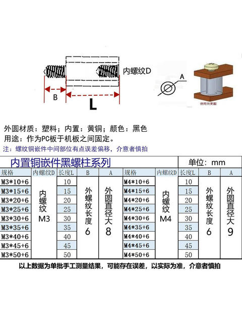 M3M4 Black Non-Rosewood Round Threaded Column with Copper Insert Single-Head Double-Pass Plastic Insulating Isolation Column Complete