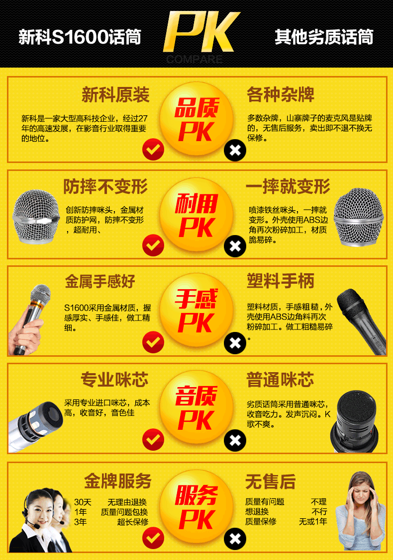 mic thu âm cài áo Shinco Shinco Micrô có dây Home KTV chuyên hát năng động hát micro khuếch đại âm thanh chuyên nghiệp hội nghị diễn thuyết giai đoạn cầm tay micro karaoke karaoke bán micro có dây xịn