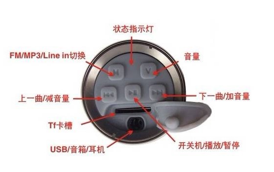 Haut-parleurs portables - Ref 2262565 Image 7