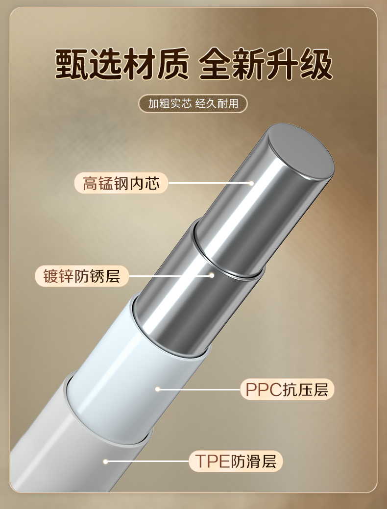 无痕防滑防肩角不锈钢晾衣架 图4