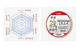 TORAY Dongli Qian и Raft Fish Line Spring, лето, осень и зима 120 метров рыбацкие лодка Рыбалка Рыба Рыбая углеродная линия супер мягкая