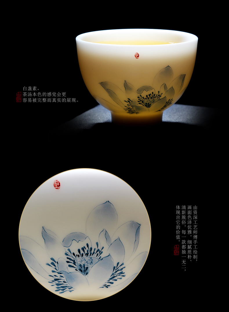 Mingyuan FengTang dehua white porcelain all hand hand draw pastel kung fu tea tea sample tea cup, master cup ceramic cup bowl