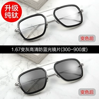 [300-900 градусов] 1,67 серый HD Blu-Ray Anti-Radiation Lens