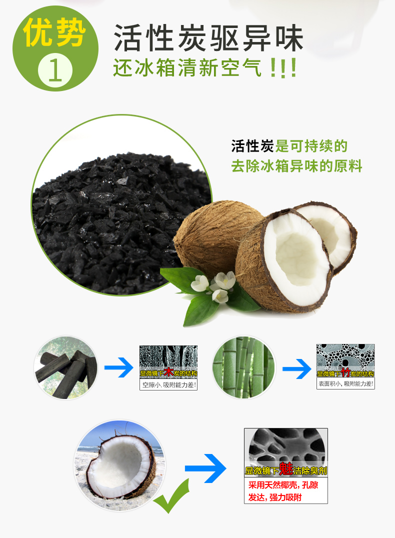 nước lau sàn hữu cơ Charm làm sạch 1 hộp khử mùi tủ lạnh khử mùi cho gói than hoạt tính gói làm sạch chất khử trùng hộp khử mùi - Trang chủ nước lau sàn gỗ công nghiệp