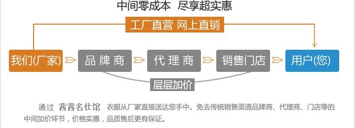 Mùa xuân và mùa thu tiêu chuẩn trung niên người đàn ông phù hợp với phù hợp với lỏng kích thước lớn kinh doanh tiệc ăn mặc cha chuyên nghiệp ăn mặc