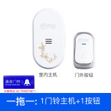 ?#21069;?无线远距离电?#21491;?#25511;智能呼叫器券后8.9元起包邮0点开始