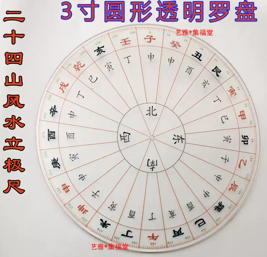 3寸透明24山風水立極尺精準羅盤尺家居佈局工具中式風水佈局用圓形羅盤尺