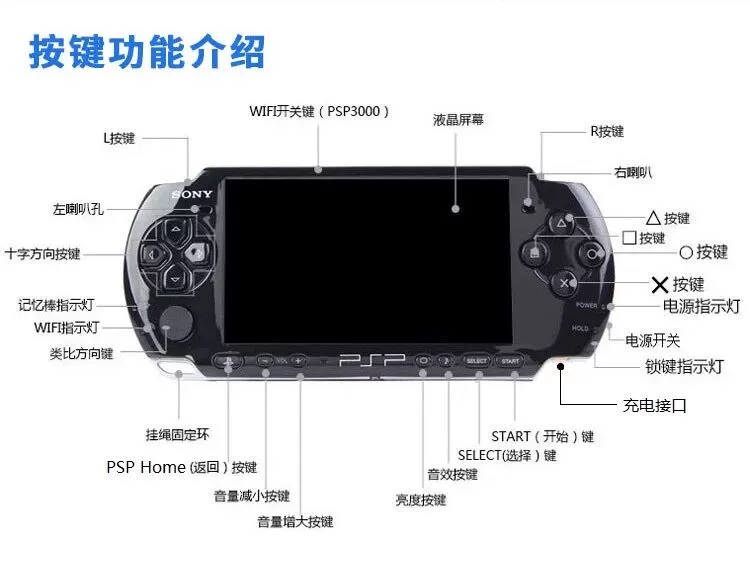 Sony PSP3000 chính hãng original psp máy chủ cổ điển cầm tay GBA hoài cổ arcade FC cầm tay game console máy chơi game sup 400 trò chơi