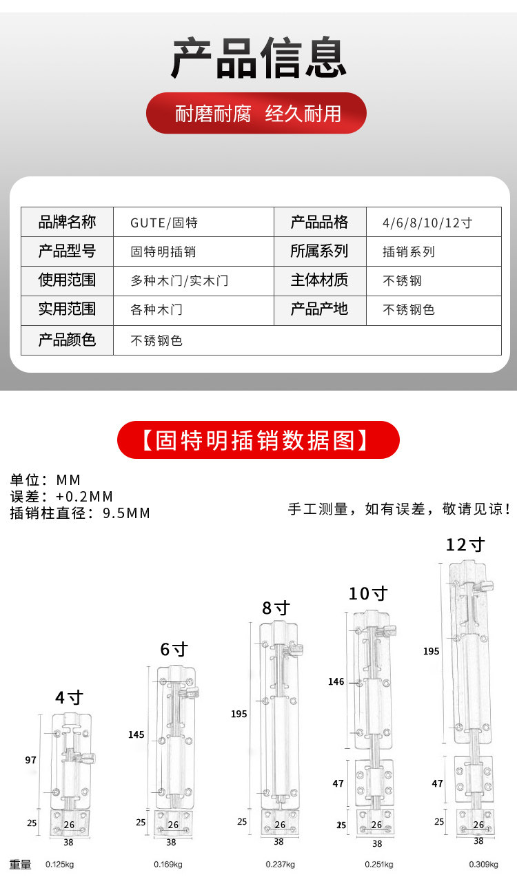 Детали вставки из нержавеющей стали Страница 9-20_06.jpg