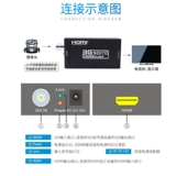 SD-SDI/HD-SDI/3G-SDII в HDMI Конвертер.