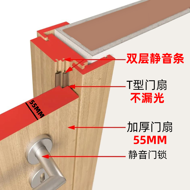 Thickened Double-Layer Silent Door, Bedroom Door, Soundproof Door, Solid Wood Door, Painted Door, Double Stopper Indoor Door, Wooden Door