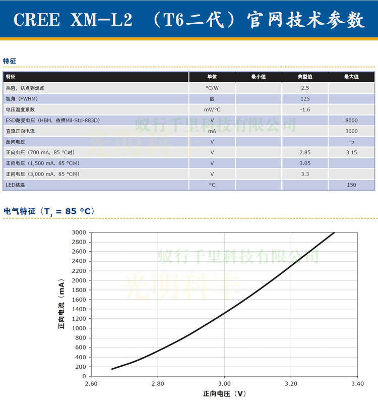 Lumière vélo - phare - Ref 2398154 Image 12