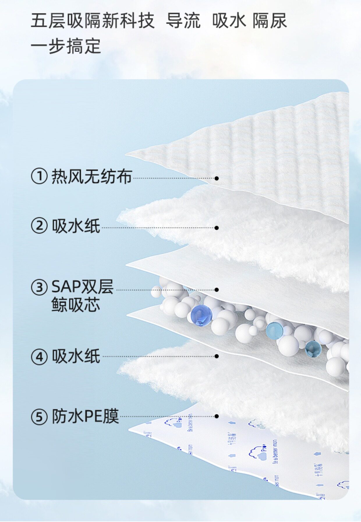 十月结晶新妈礼包入院母子组合孕产妇月子用品待产包7件套 — 76