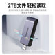 Greenlian USB3.0 고속 카드 리더 4- 인간 다중 기능 변환기 SD/CF/TF/MS 카드 휴대폰 컴퓨터