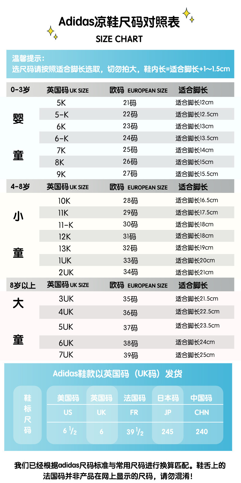 阿迪达斯女童凉鞋夏季新款海浪星透气网眼防滑纹路方便穿脱休闲 — 9