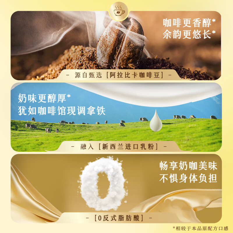 雀巢咖啡致癌疑云：最新进展揭示哪些真相？