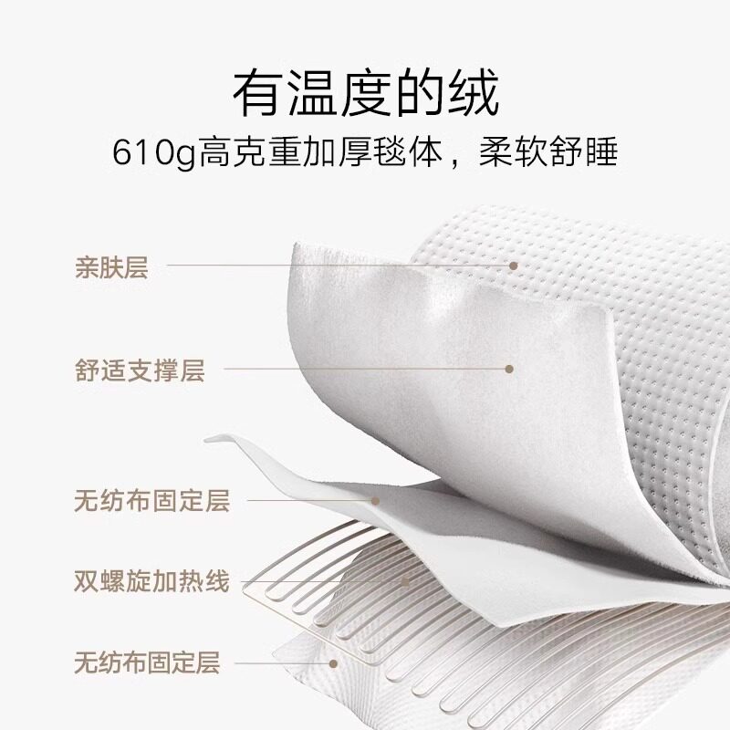 Xiaomi Mijia Smart Electric Blanket for Single or Double Use, Dual Control Temperature Adjustment, Remote Heating, Household Electric Mattress, Safe and Washable