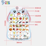 Флип-чарт, кролик, обучающая интеллектуальная игрушка на стену, раннее развитие, со звуком, издает звуки, грамотность, фонетический алфавит