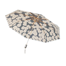 Zuodu sun umbrella sun protection UV protection portable sunshade sunny umbrella folding umbrella sun protection umbrella both sunny and rainy