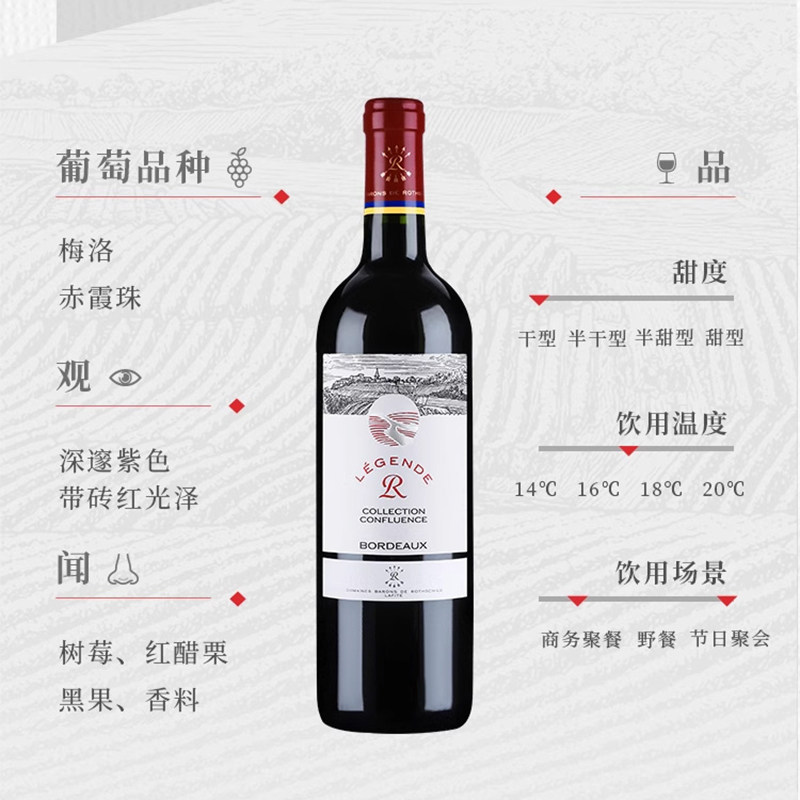 🌟法国拉菲精选干红,品味2022经典风味🍷-酒水-淘宝好物网
