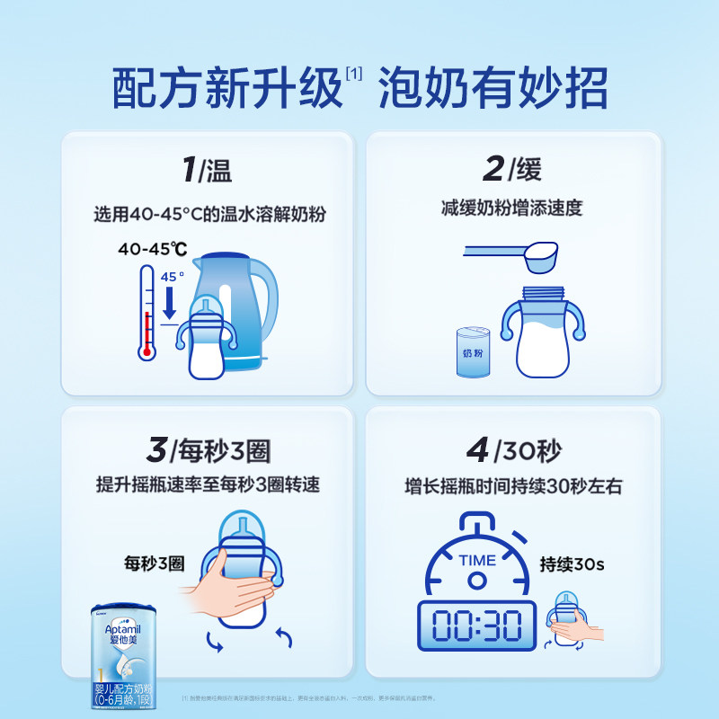 Aptamil Classic Edition Infant Formula Stage 1 0-6 Months 800g*1 Can