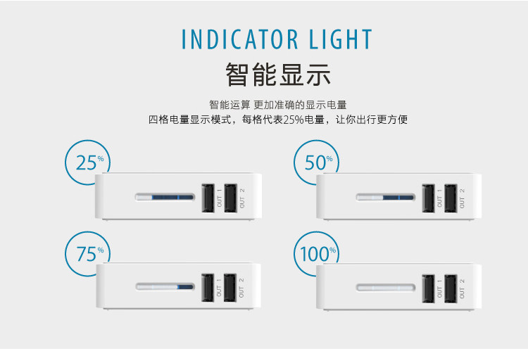 chargeur BESITER - Ref 1291584 Image 15