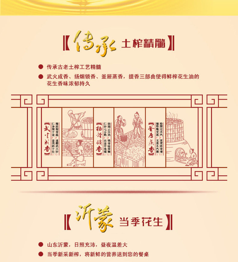 福临门土榨花生油5L，郑州福临门花生油批发插图1