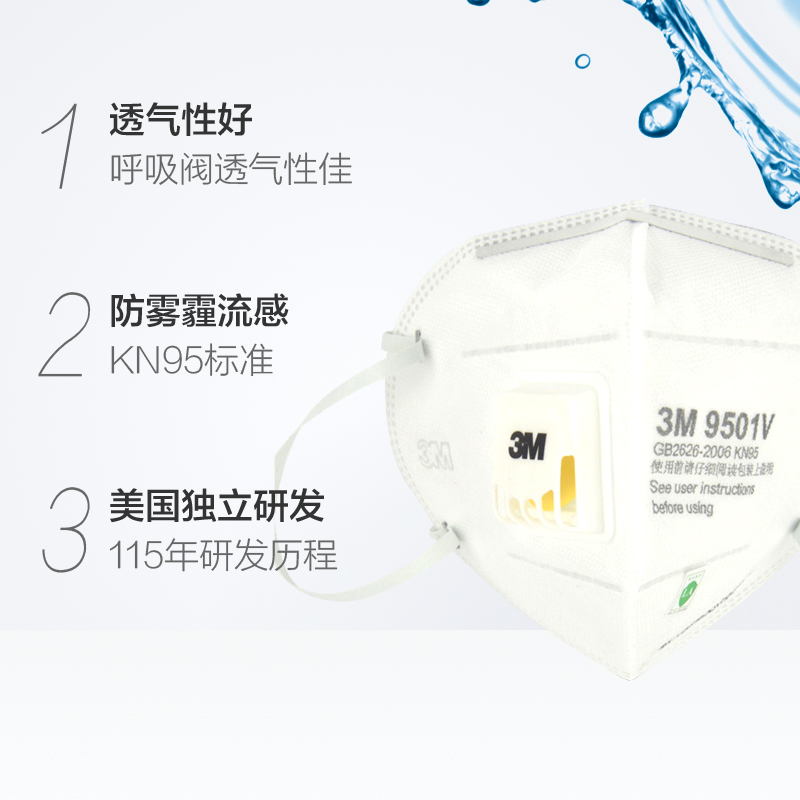 3m mask 9501v 3m mask 9501v
