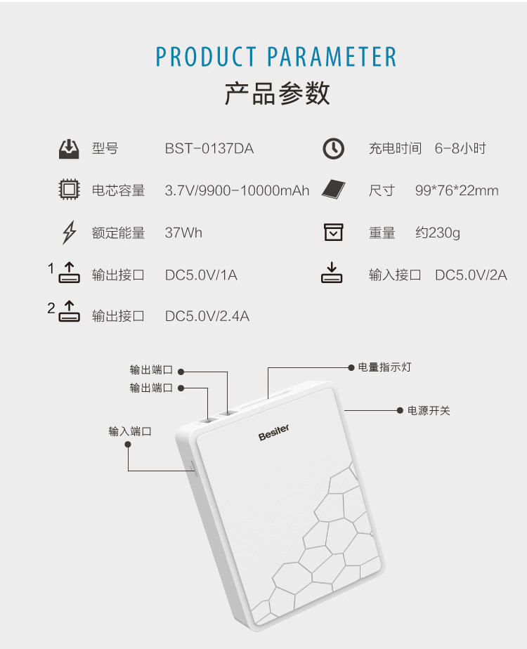 chargeur BESITER - Ref 1291584 Image 14