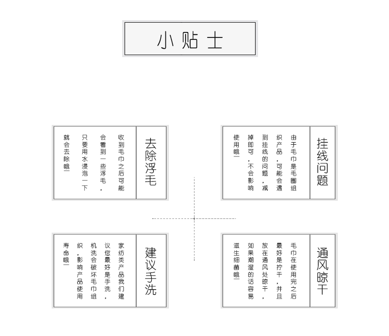 Jingjing Meng vật nuôi bông trẻ em khăn bé con khăn bé nhỏ khăn khăn 2 - Khăn tắm / áo choàng tắm khăn tắm cotton