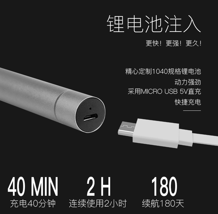 giá máy khoan pin wowstick1P 1F + bộ tuốc nơ vít điện ban đầu sửa chữa điện thoại di động công cụ tháo rời bộ sạc di động máy khoan rút lõi bê tông