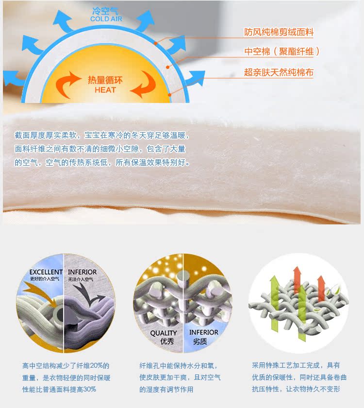 Bộ đồ mùa thu đông cho bé Bộ quần áo ấm cho bé gái 0-1-3 tuổi bộ đồ liền thân hình thú trẻ em