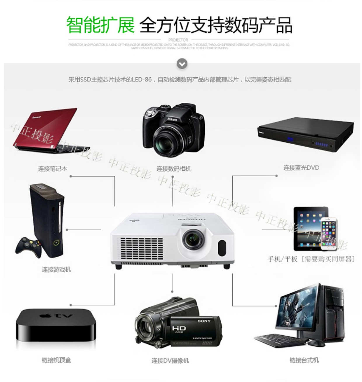 Hitachi CP-X2010 cp-x2011 sử dụng máy chiếu HD dành cho doanh nghiệp gia đình HDMI máy chiếu vật thể giá rẻ