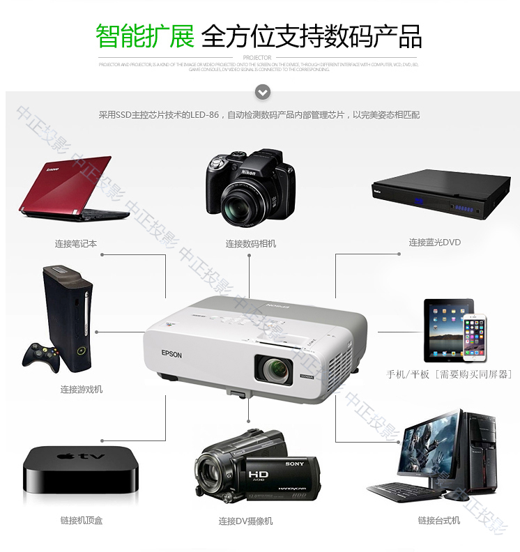 Máy chiếu gia đình thương mại HD EB-84 cổ điển 3LCD máy chiếu mini giá rẻ