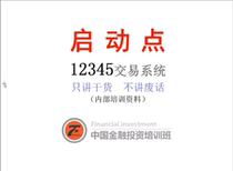 Futures Shen Liangliang Start Point Trading System Training Video Courses concise and easy to learn HD No