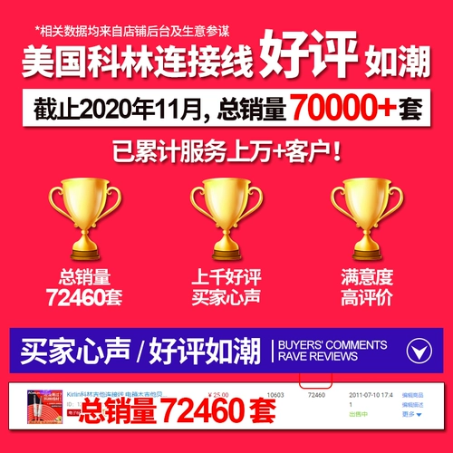 Kirlin Corolin Guitar Connect Cable Guitar Guitar Bes Intument Audio Audio Audio заменитель 3 6 10 15 метров