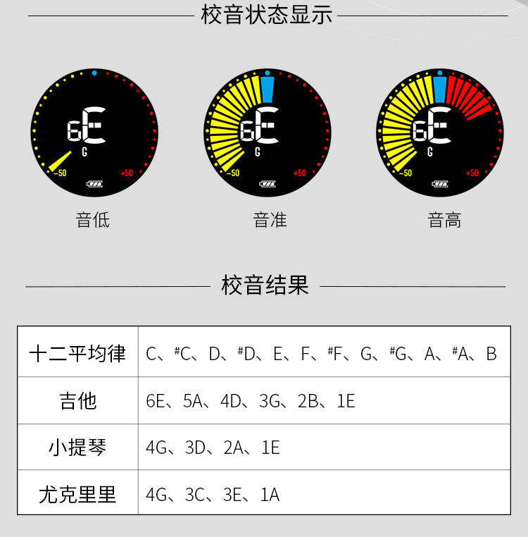 Тюнер 小天使调音器吉他尤克里里电子小提琴夹式充电民谣古典特殊调弦 Cherub
