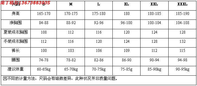 Tenue infirmière - Ref 1861530 Image 6
