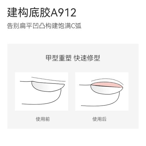Матовый комплект для маникюра, универсальный лак для ногтей